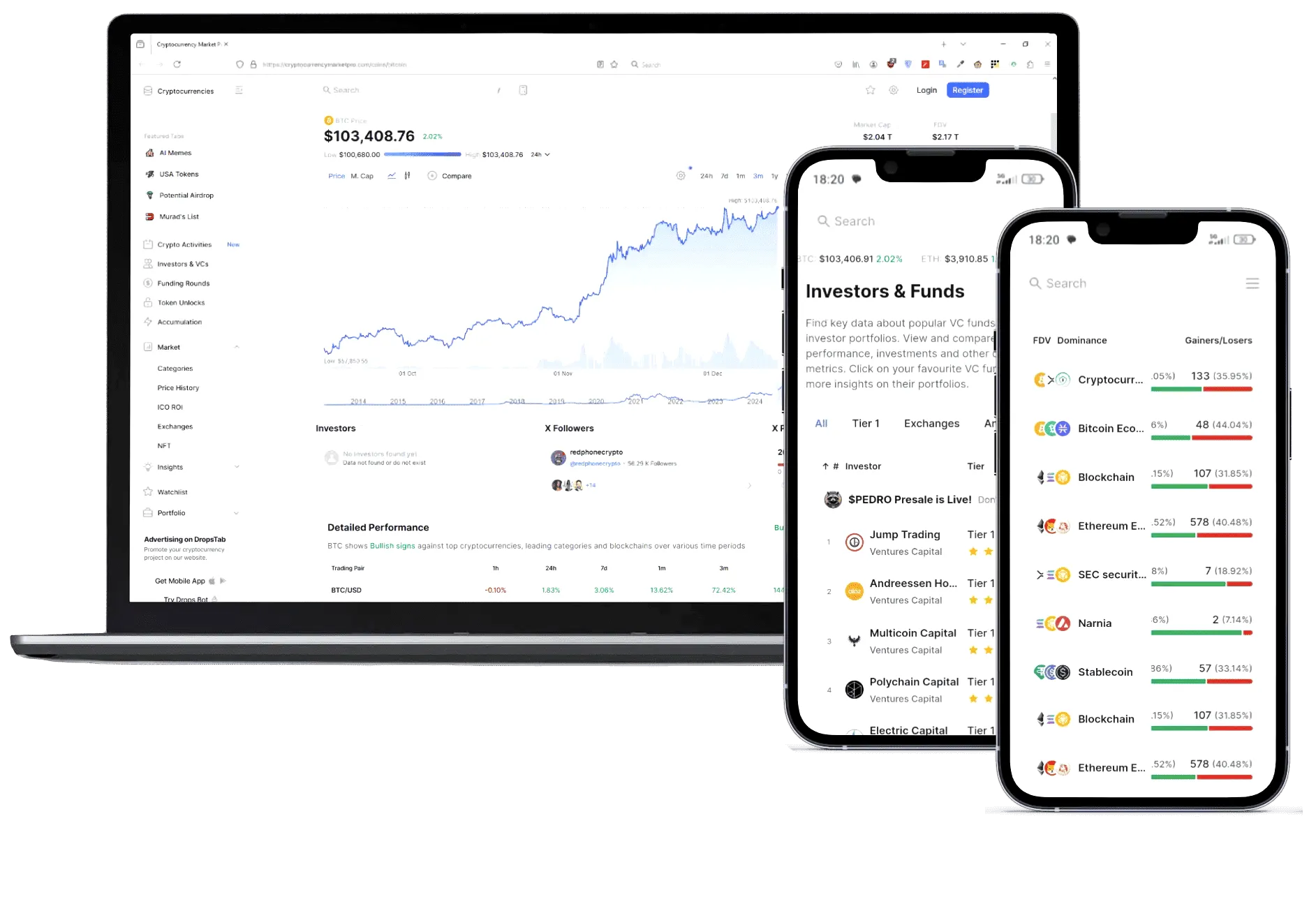 Kapitewe algorithme de trading